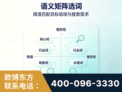 果洛-语义矩阵选词