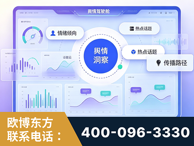 果洛-品牌舆情分析