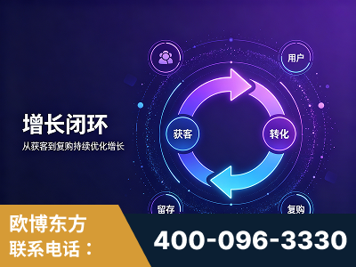 果洛-服务有保障，一企一案深度诊断
