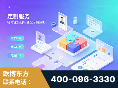 果洛-一站式打造GEO全链增长闭环