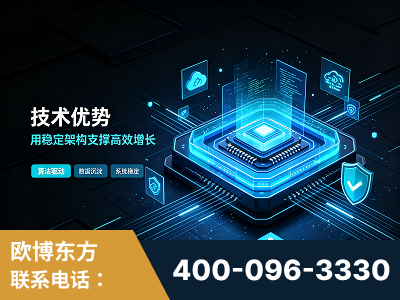 果洛-技术优势：全网语义优化先驱者，自研多个系统确保技术先进性