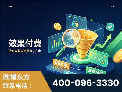果洛-效果付费：主力品牌呈现率、提及率位居前列